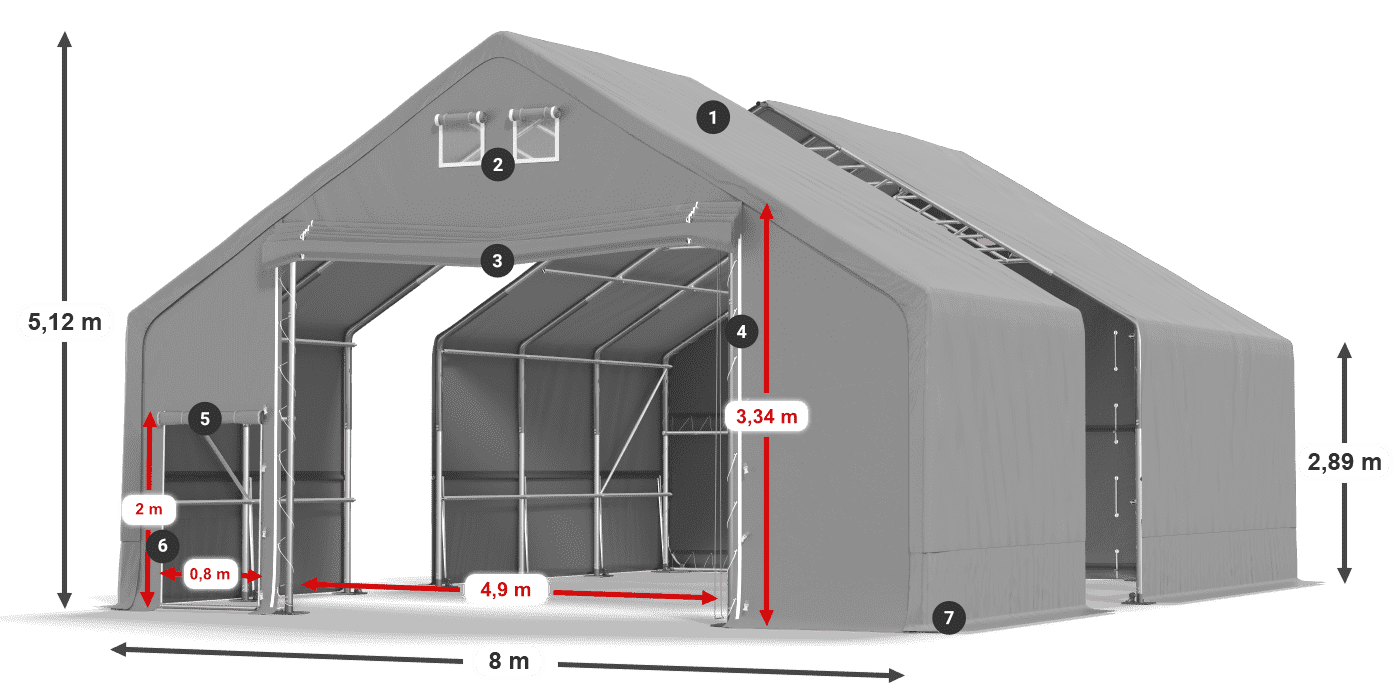 F72 720 PVC Legende
