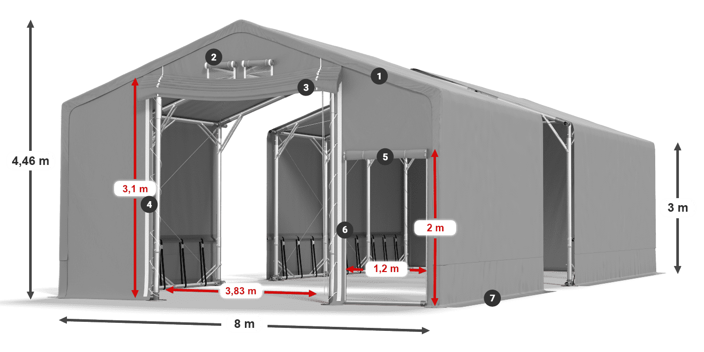 SFR 600 PVC Legende