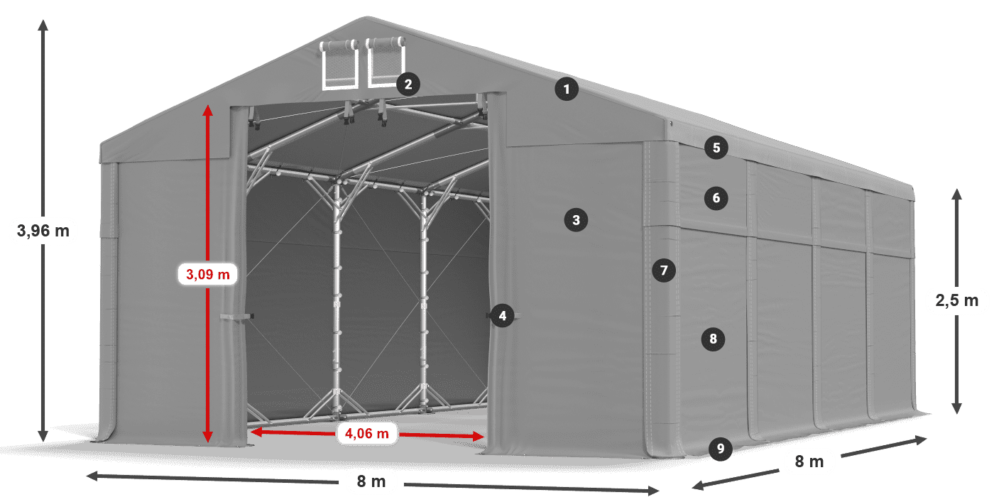 MHFR 750 PVC legende 2,5m