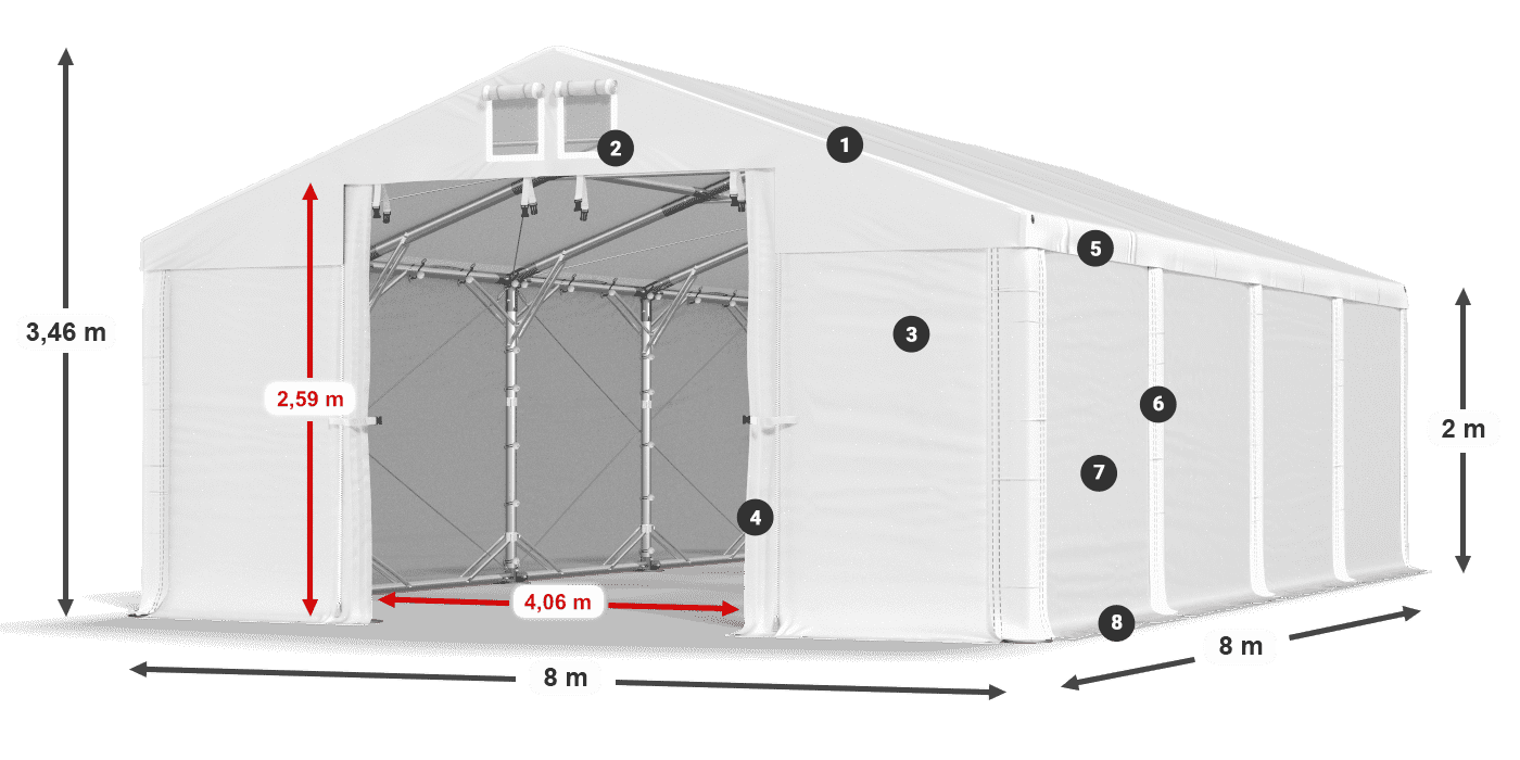 HFR 750 PVC legenda 2m