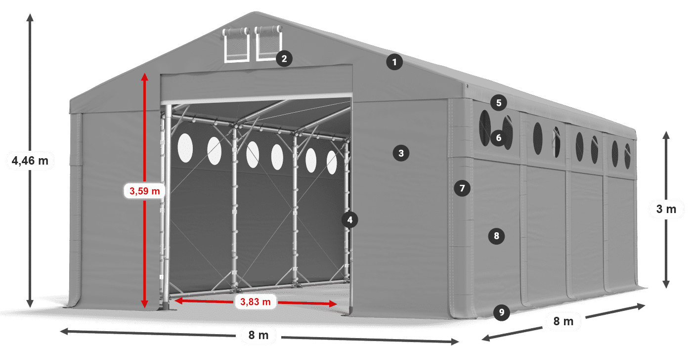 MFRO 620 PVC Legende 3m