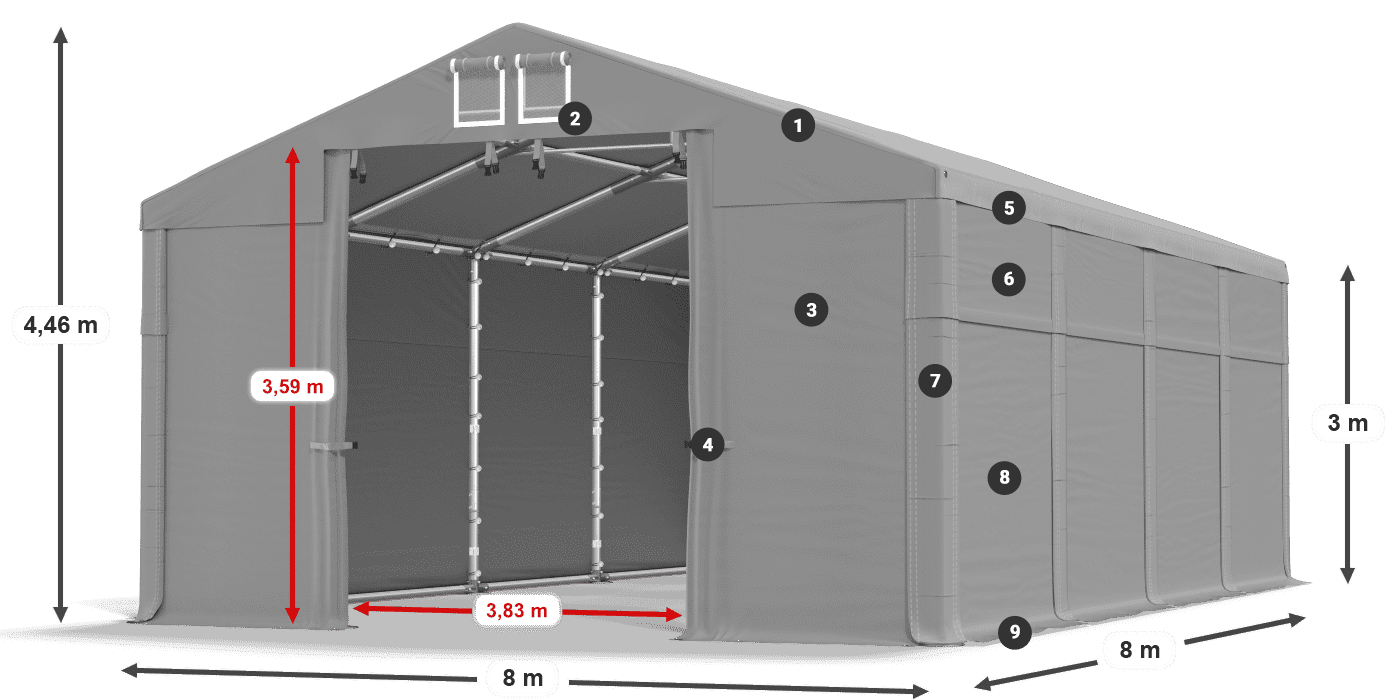 Dach: FR 620 PVC Wände: MS 580 PVC 3m Legende