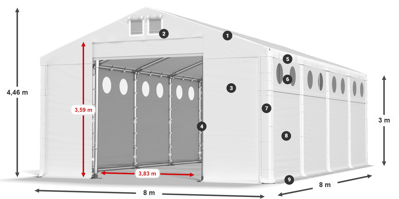 Dach: FR 620 PVC Wände: MS O 580 PVC 3m Legende