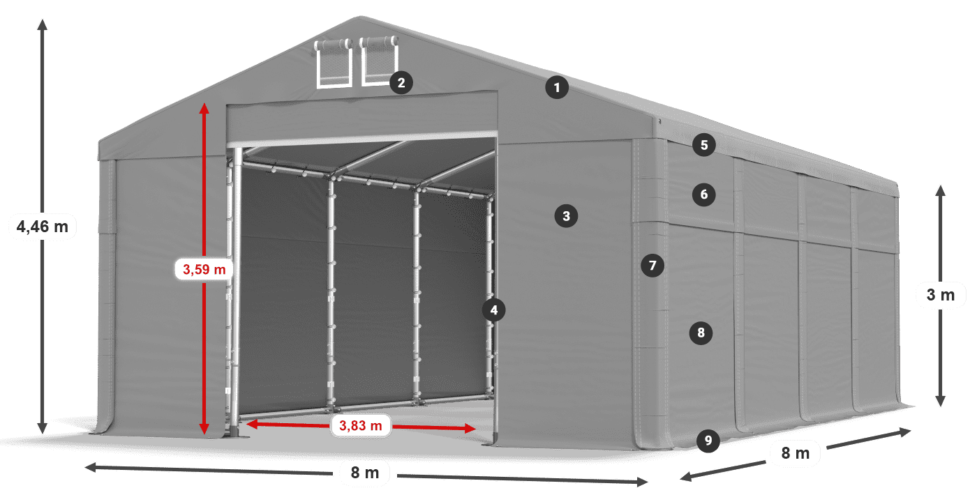 Dach: MS 580 PVC Wände: FR 620 PVC  3 m Legende