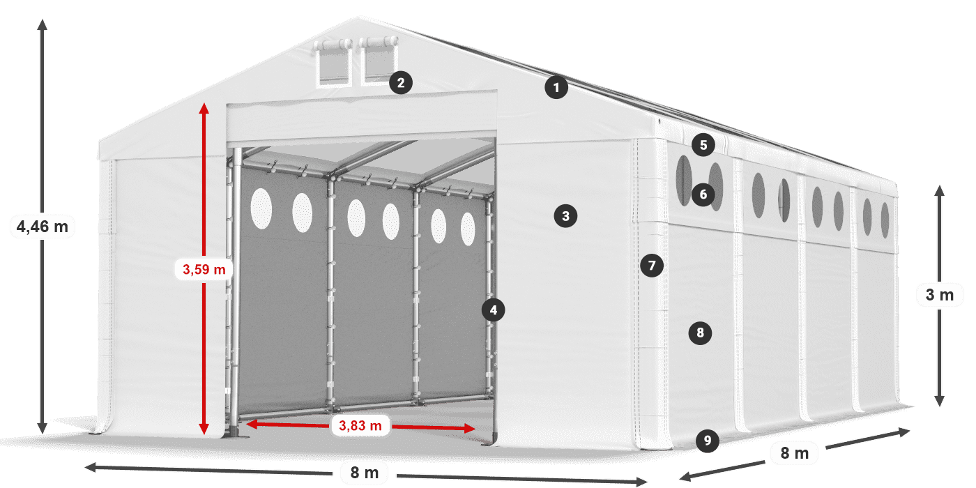 Dach: MS T 580 PVC Wände: FR O 620 PVC 3m Legende