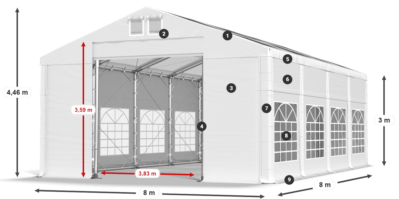 Dach: MS T 580 PVC Wände: SD I 500 PVC 3m Legende