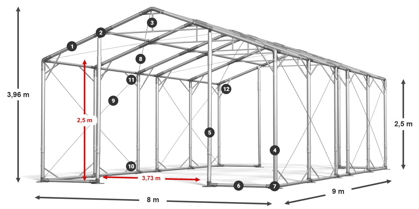 POLAR Legende 2,5 m–4 m