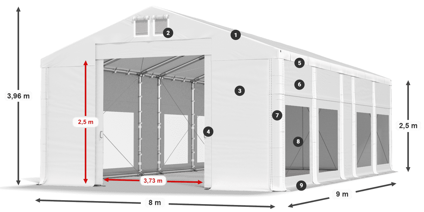 Dach: FR 620 PVC Wände: MS 580 PVC 2,5 m Legende