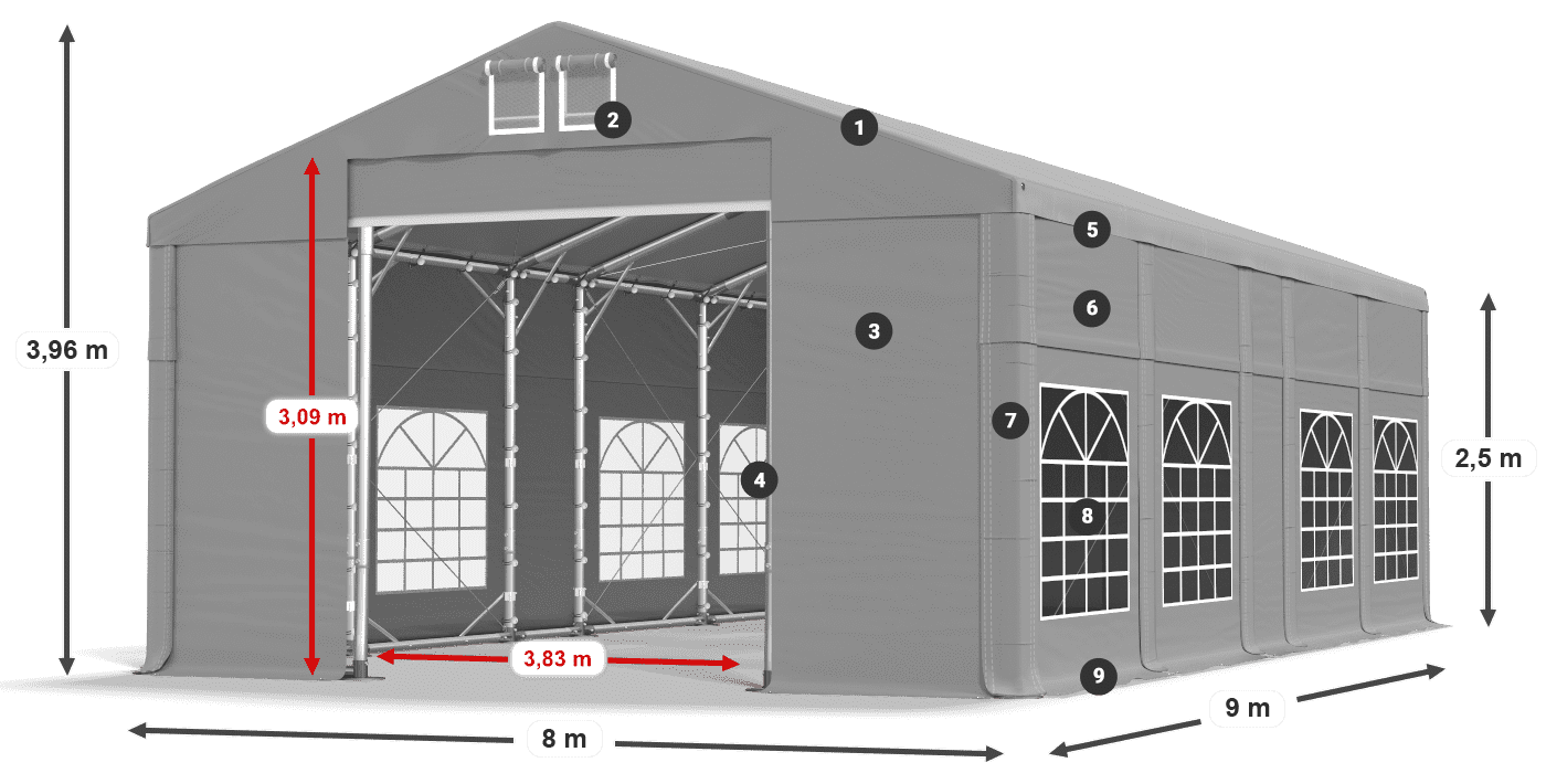 Dach: FR 620 PVC Wände: SD 500 PVC 2,5 m Legende