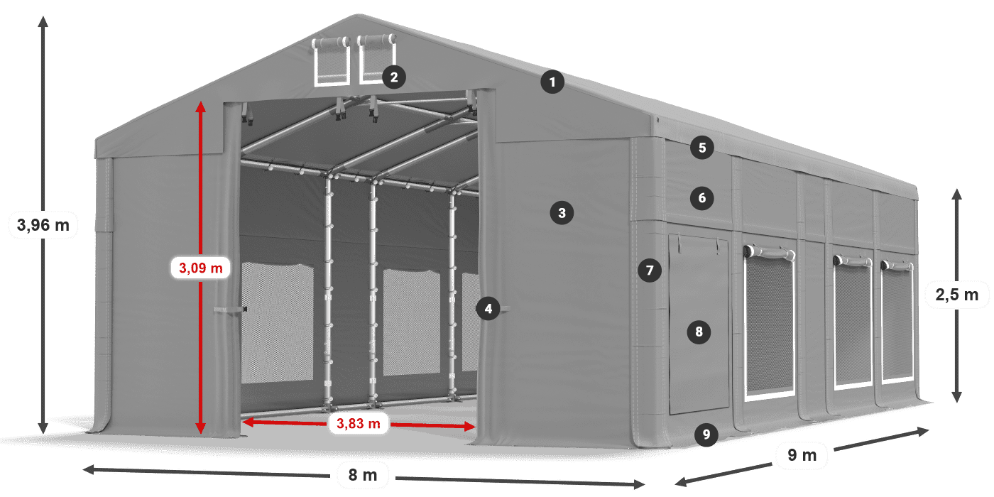 Dach: FR 620 PVC Wände: SD 500 PVC 2,5 m Legende