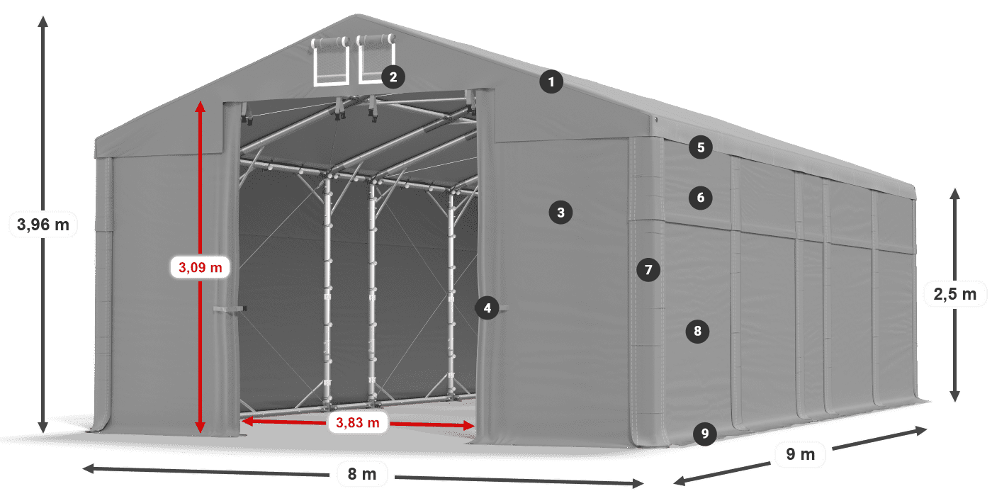 Dach: MS 580 PVC Wände: FR 620 PVC 2,5 m Legende