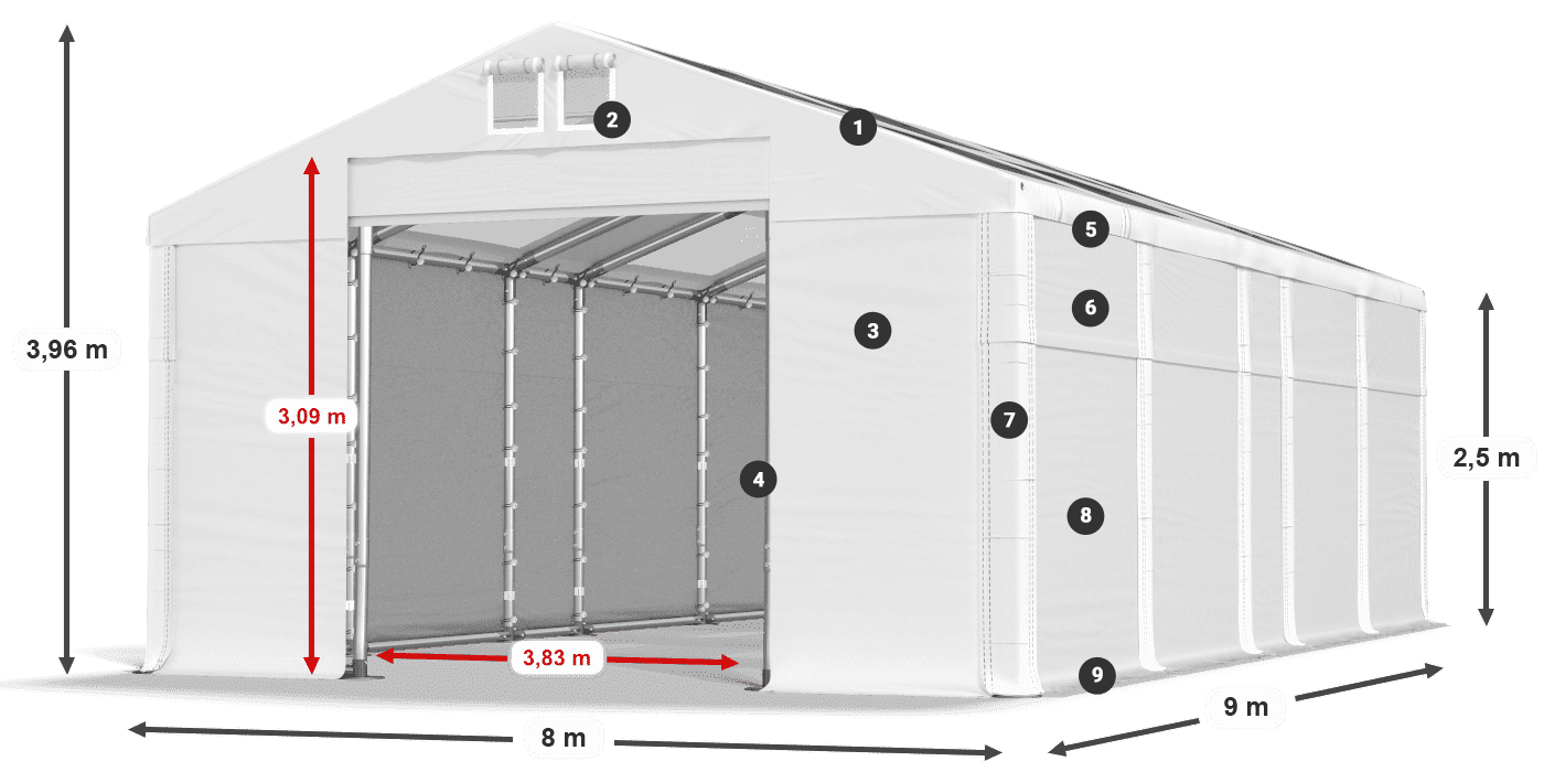 Dach: MS T 580 PVC Wände: FR 620 PVC 2,5 m Legende