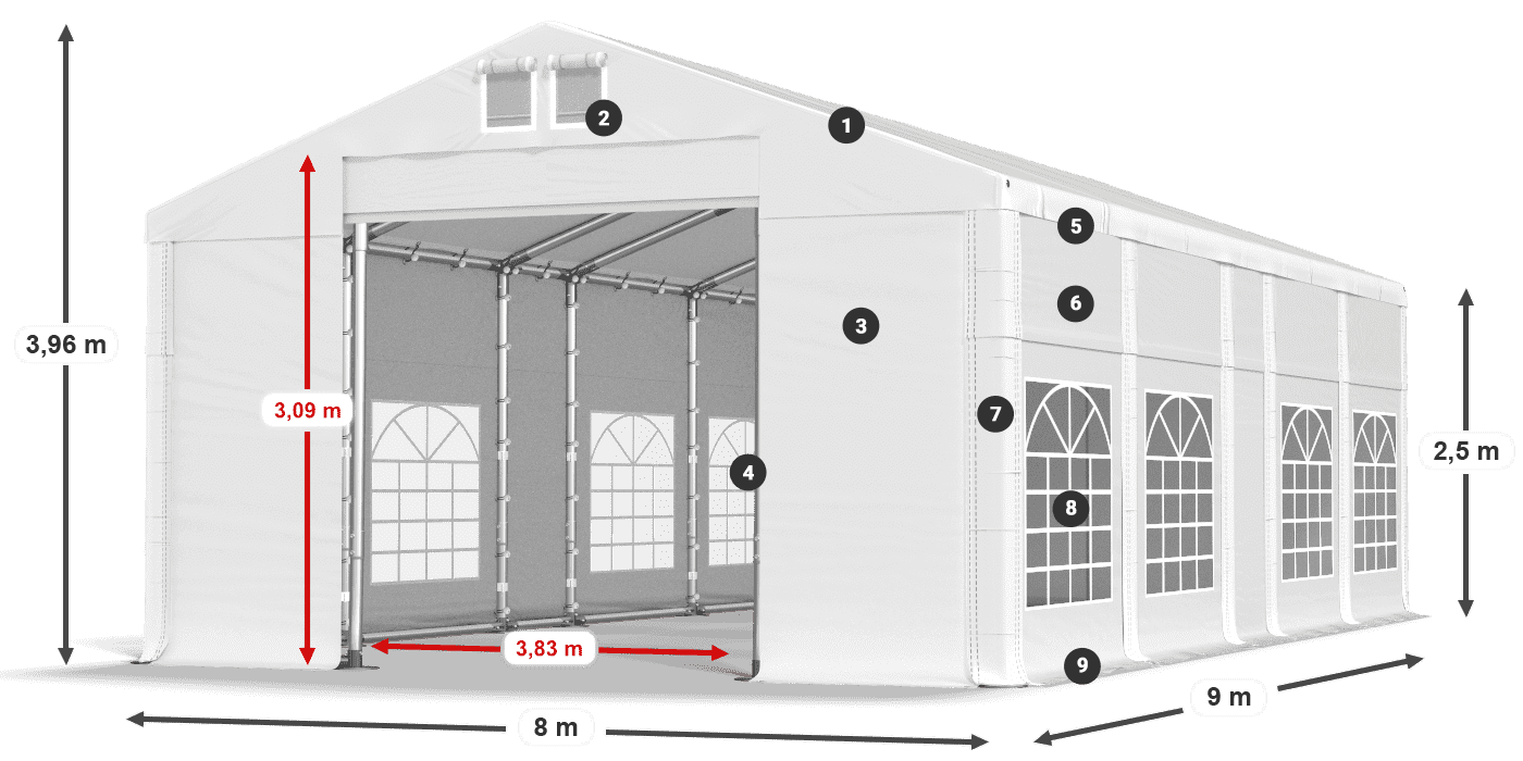 Dach: MS 580 PVC Wände: FR 620 PVC 2,5 m Legende