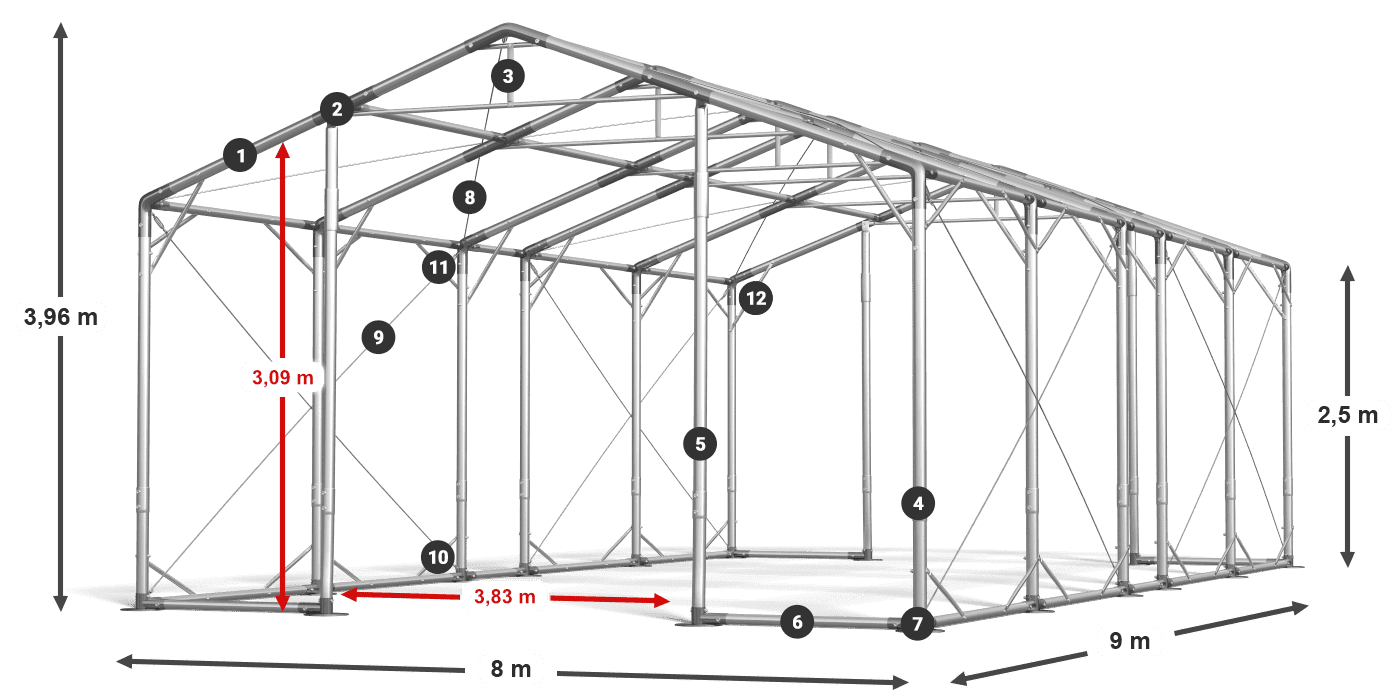 POLAR Legende 2,5 m–4 m