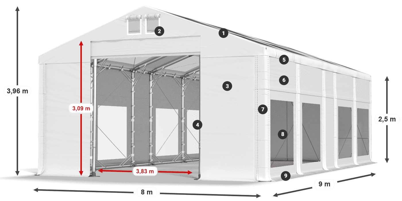 IMST 580 PVC Legende 2.5