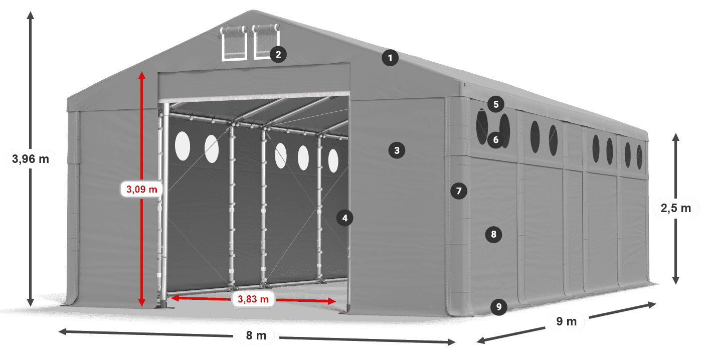 MMSO 580 PVC Legende 2,5 m