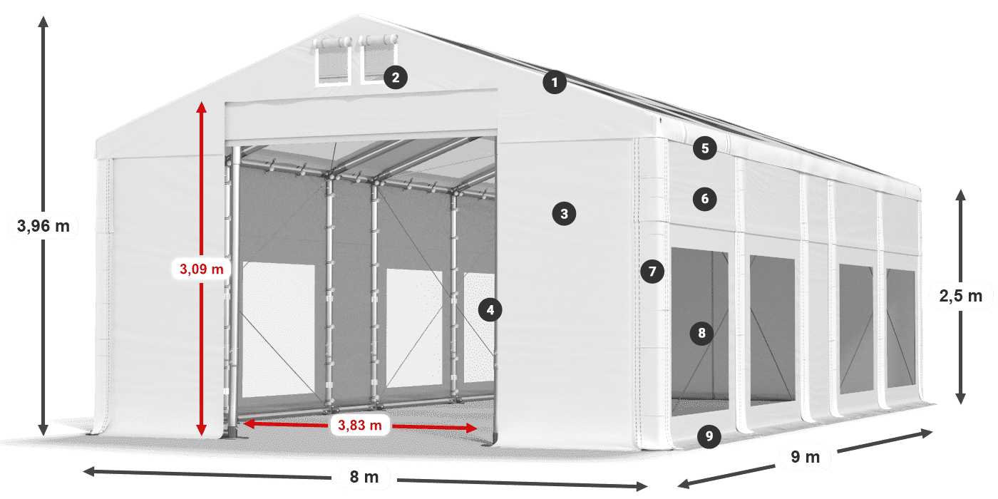 IMST 580 PVC Legende 2.5