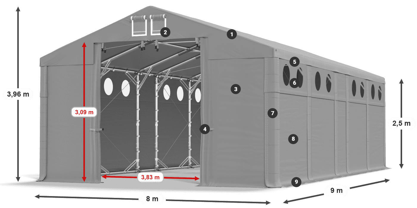 Dach: MS 580 PVC Wände: SD O 500 PVC 2,5 m Legende