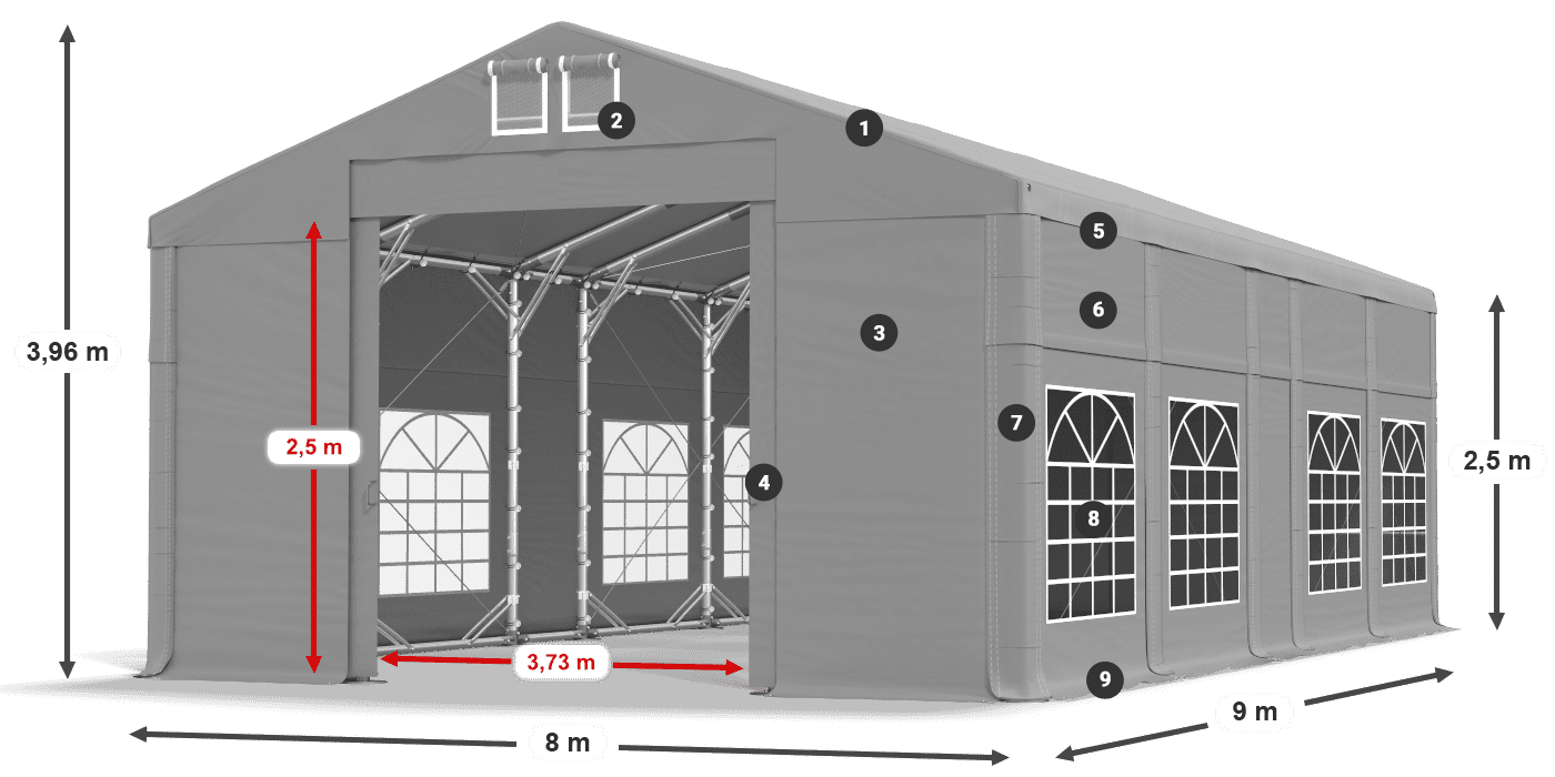 IMS 580 PVC Legende 2,5 m