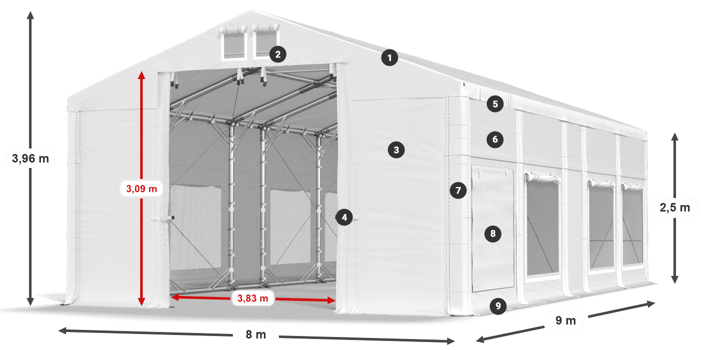 Dach: MS 580 PVC Wände: SD M 500 PVC 2,5 m Legende