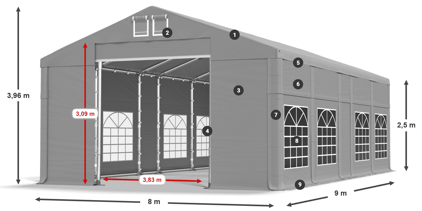 IMS 580 PVC Legende 2,5 m