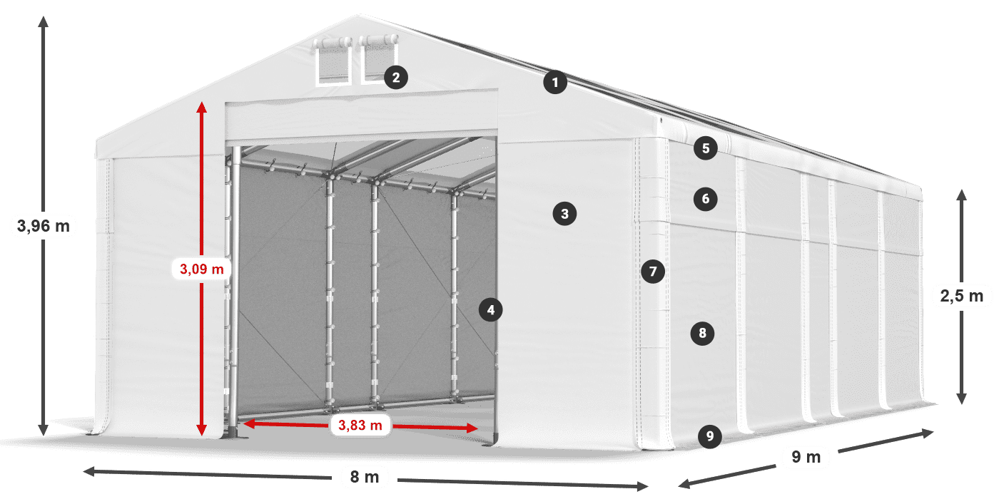 Dach: MS T 580 PVC Wände: SD 500 PVC 2,5 m Legende