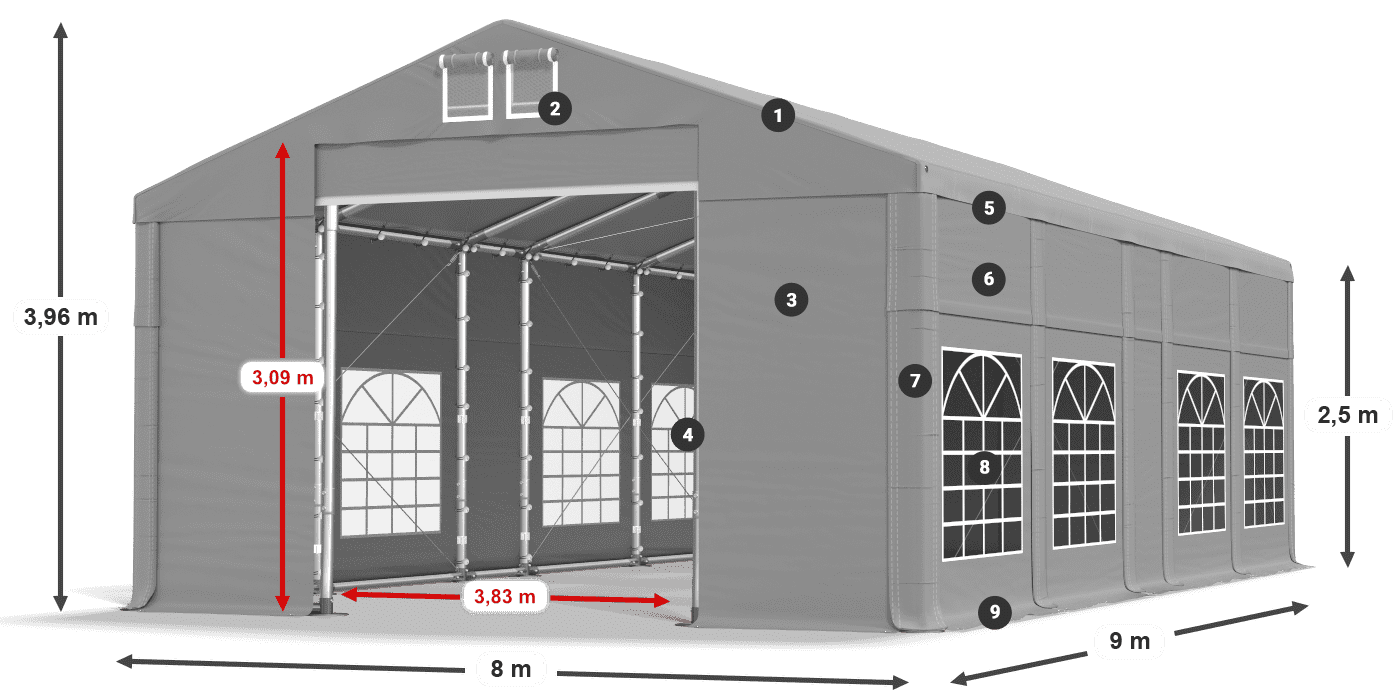 IMS 580 PVC Legende 2,5 m