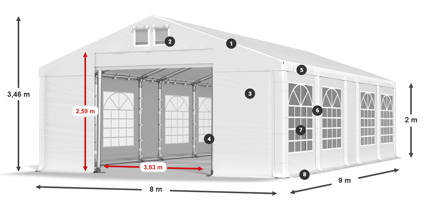 IFR 620 PVC Legende 2m