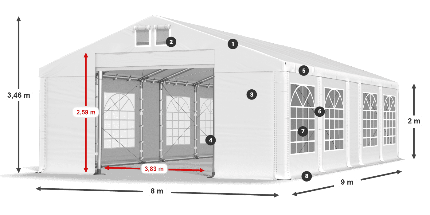 IFR 620 PVC Legende 2m