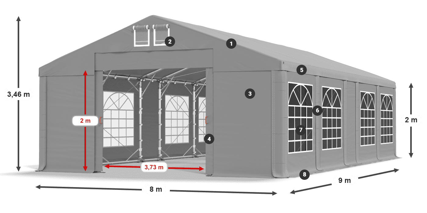 Dach: FR 620 PVC Wände: SD 500 PVC 2m Legende