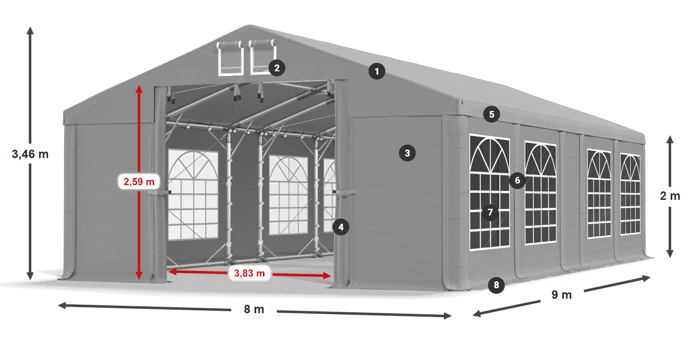 Dach: FR 620 PVC Wände: SD 500 PVC 2m Legende