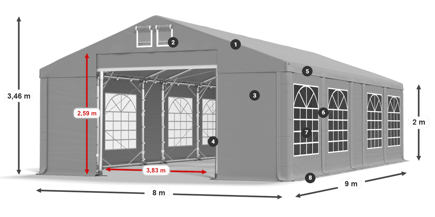 Dach: FR 620 PVC Wände: SD 500 PVC 2m Legende