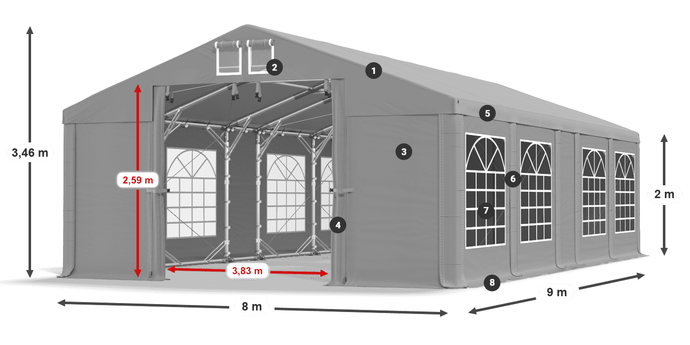 Dach: FR 620 PVC Wände: SD 500 PVC 2m Legende
