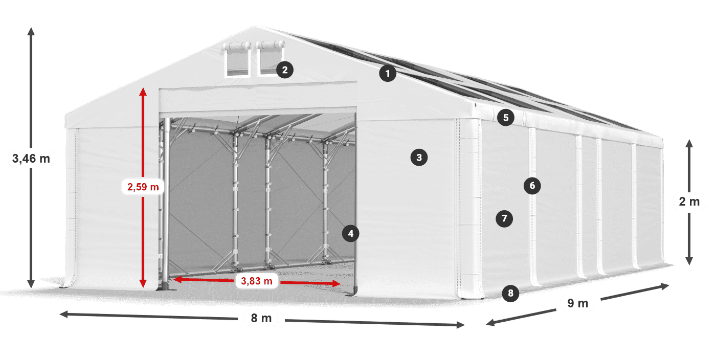 Dach: MS T 580 PVC Wände: FR 620 PVC 2m Legende