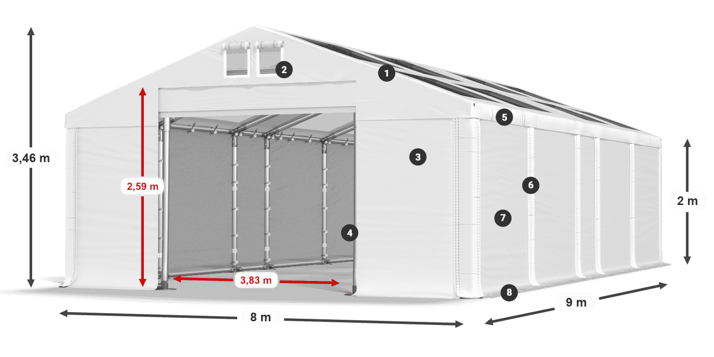 Dach: MS T 580 PVC Wände: FR 620 PVC 2m Legende