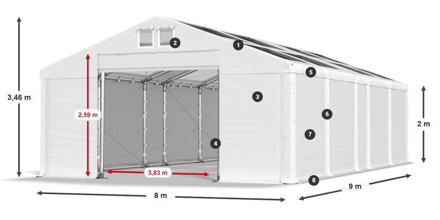Dach: MS T 580 PVC Wände: FR 620 PVC 2m Legende