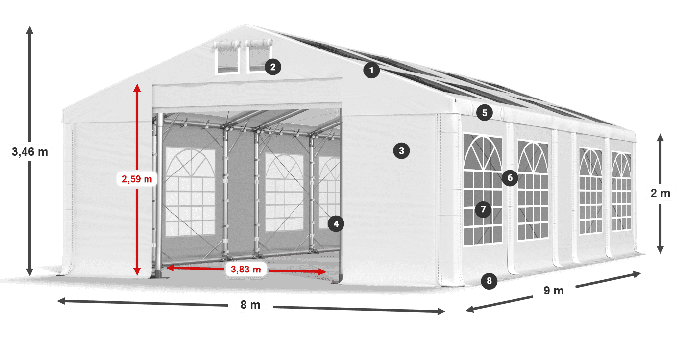 Dach: MS 580 PVC Wände: SD 500 PVC 2m Legende