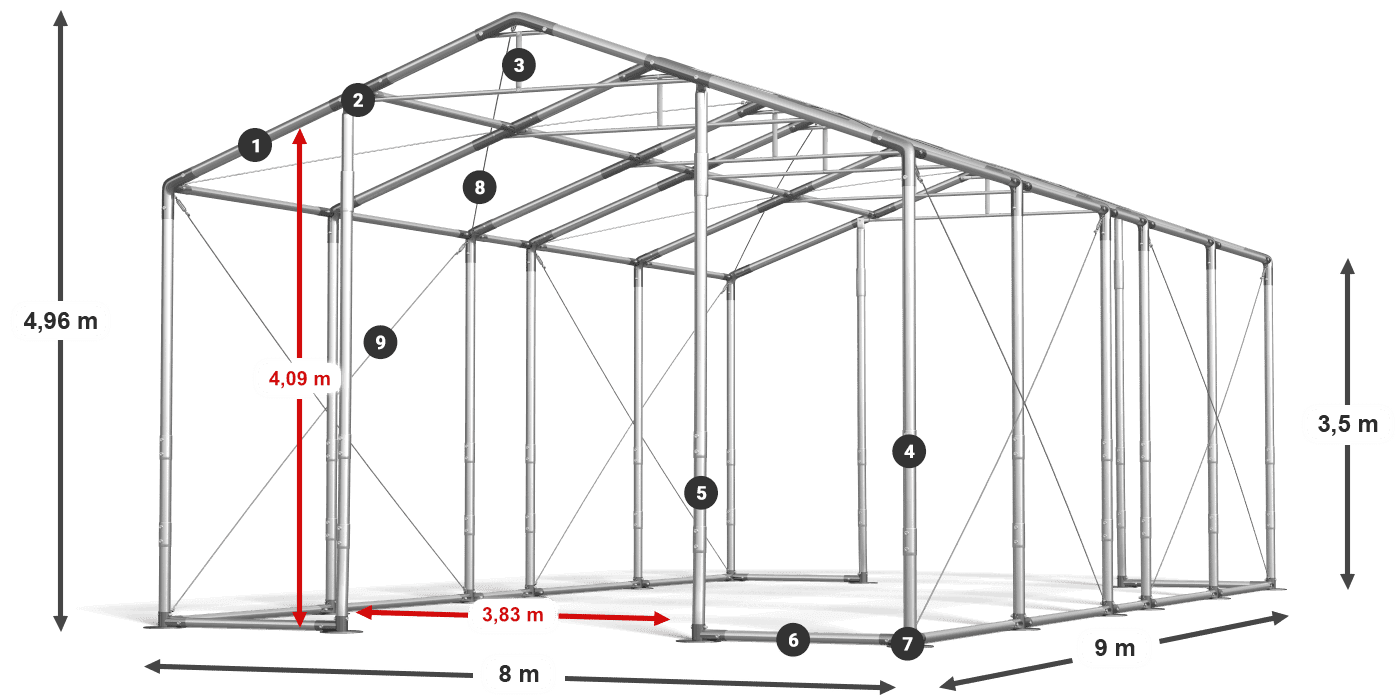 WINTER PLUS Legende 2,5 m–4 m