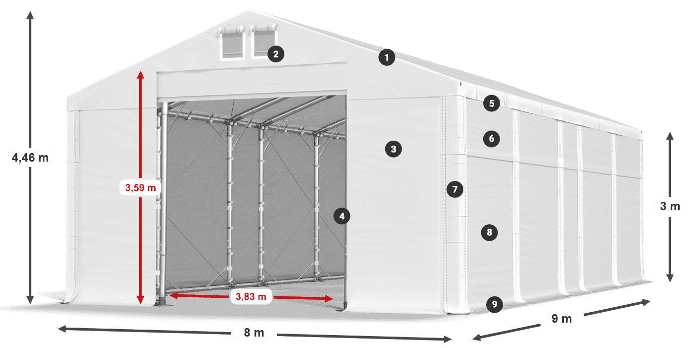 MFR 620 PVC Legende 3m