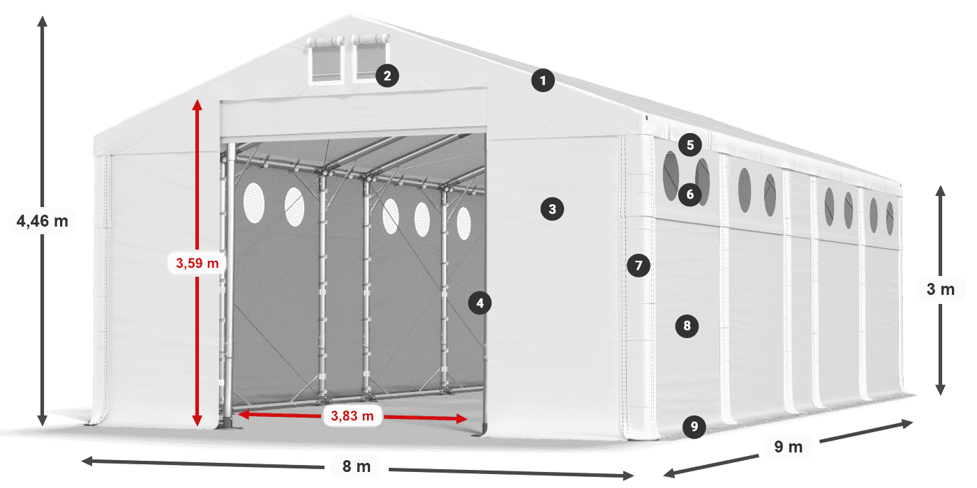 MFRO 620 PVC Legende 3m