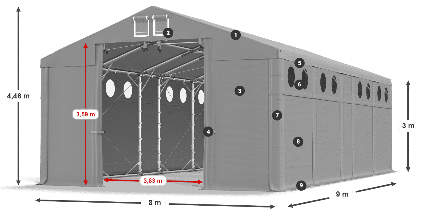 Dach: FR 620 PVC Wände: MS O 580 PVC 3m Legende