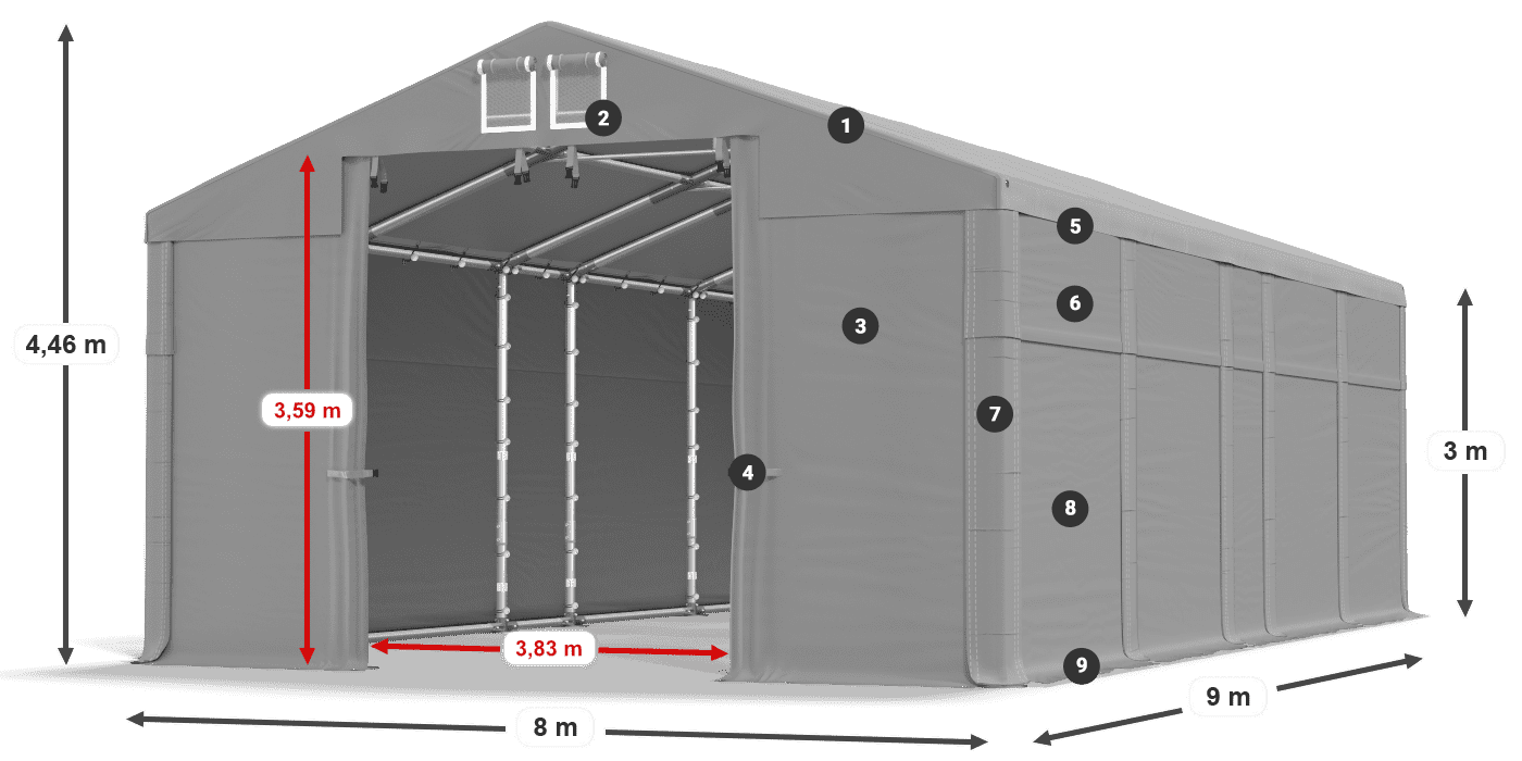 Dach: FR 620 PVC Wände: MS 580 PVC 3m Legende