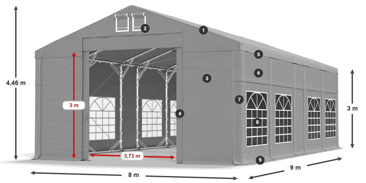 Dach: FR 620 PVC Wände: SD 500 PVC 3m Legende