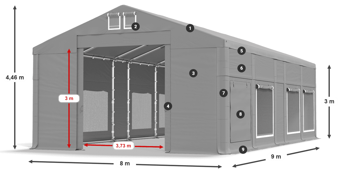 Dach: FR 620 PVC Wände: SD 500 PVC 3m Legende