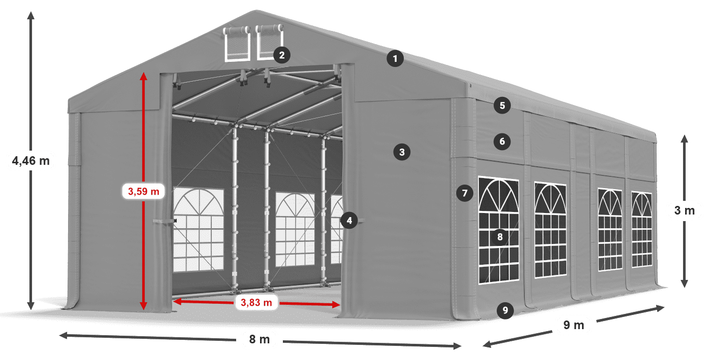 Dach: FR 620 PVC Wände: SD 500 PVC 3m Legende