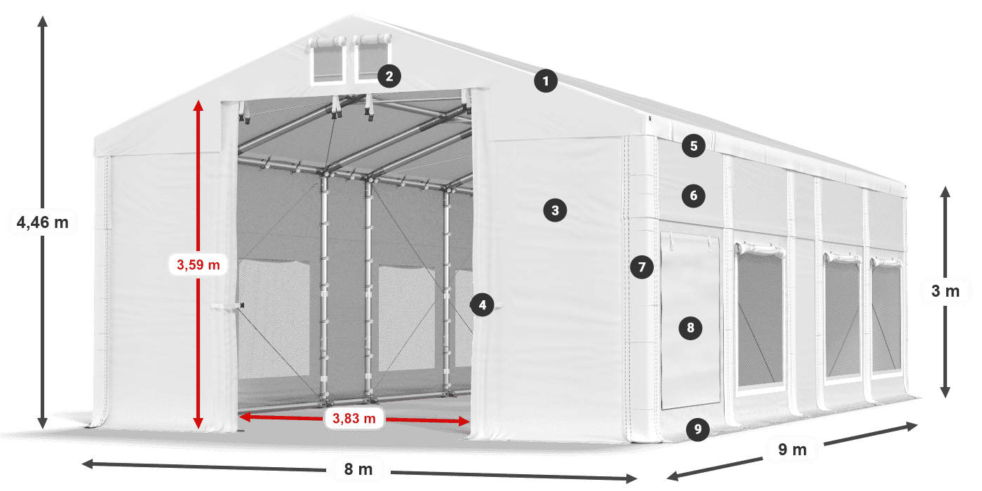 Dach: FR 620 PVC Wände: SD 500 PVC 3m Legende