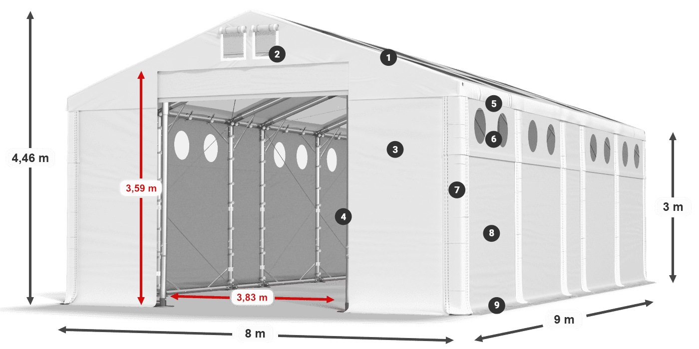 Dach: MS T 580 PVC Wände: FR O 620 PVC 3m Legende