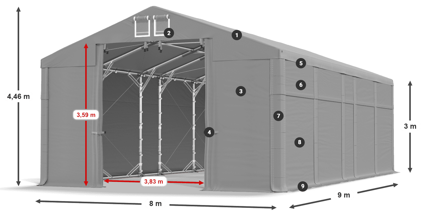 Dach: MS 580 PVC Wände: FR 620 PVC  3 m Legende