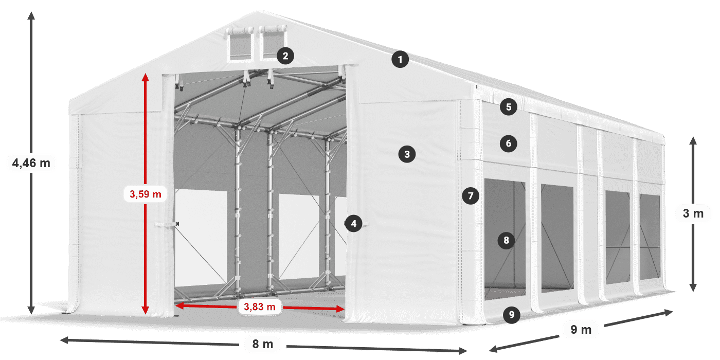 Dach: MS 580 PVC Wände: MS 580 PVC 3m Legende