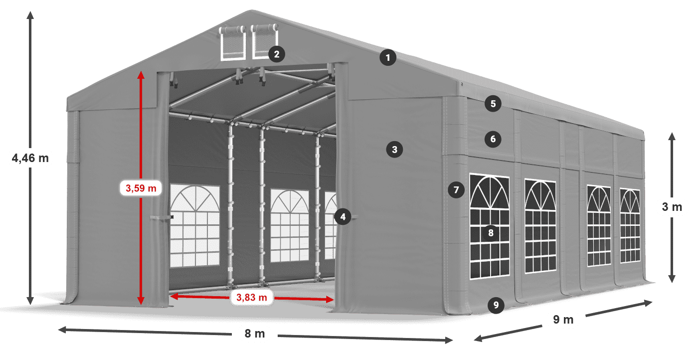 IMS 580 PVC Legende 3